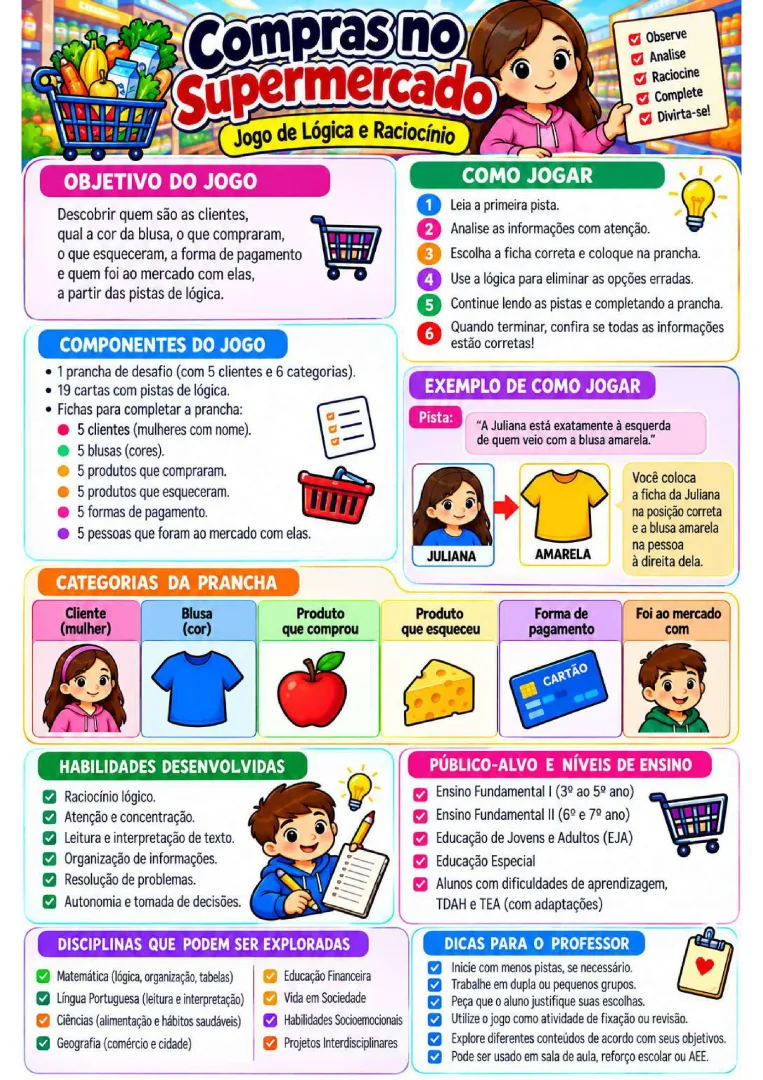 Jogo Desafio: Compras no Supermercado - Educação Infantil, Séries Iniciais e Especial - PDF — imagem 2