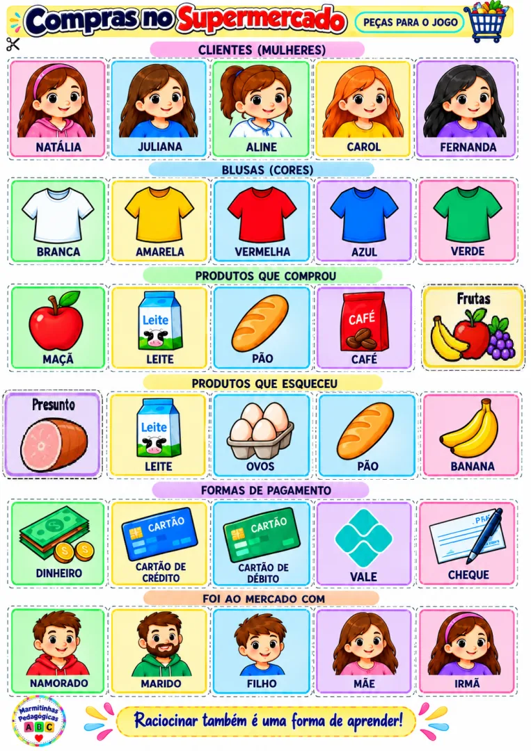 Jogo Desafio: Compras no Supermercado - Educação Infantil, Séries Iniciais e Especial - PDF — imagem 4