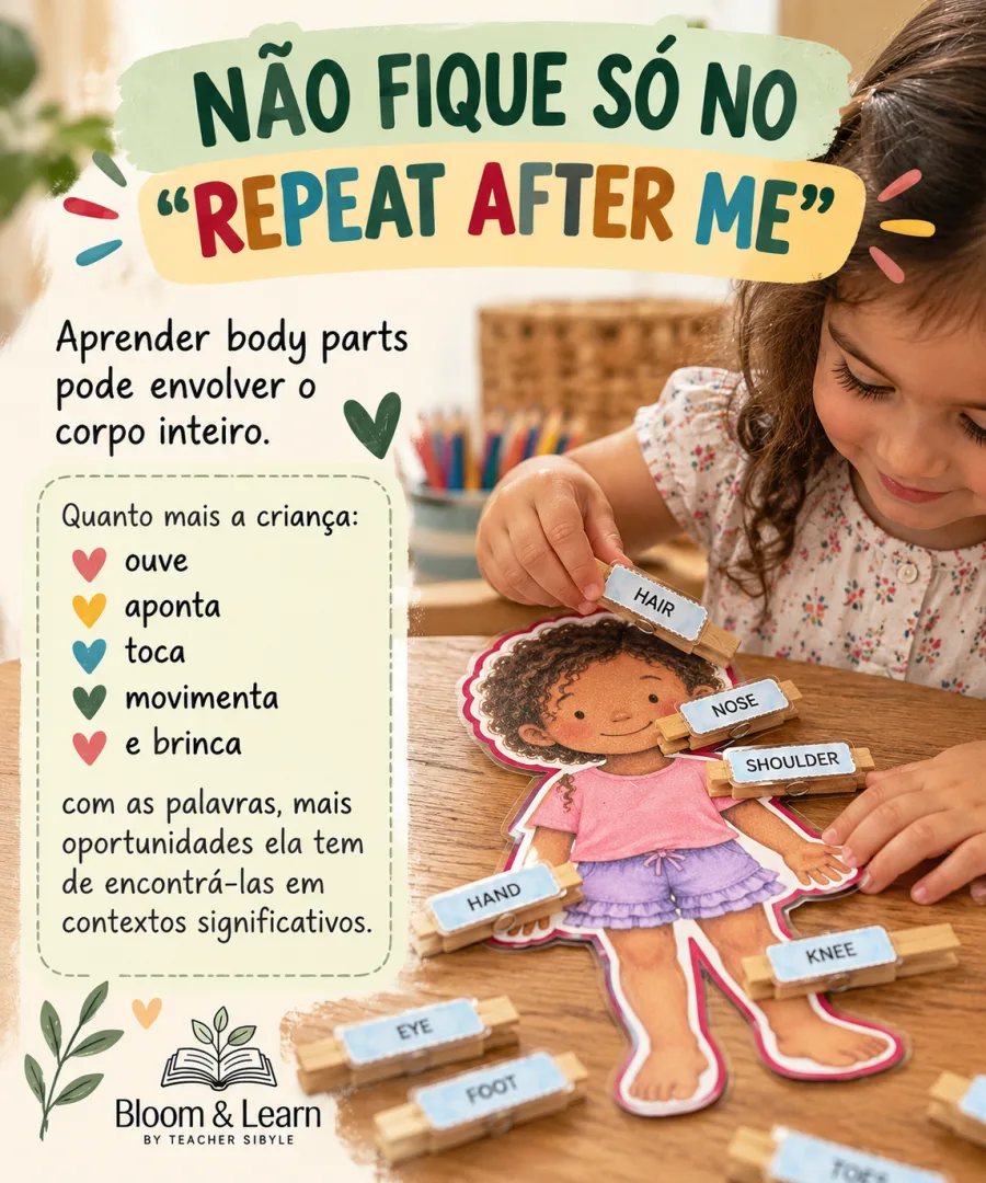 Jogo Nomear partes do corpo em português e inglês. Educação Infantil e Anos iniciais PDF — imagem 4