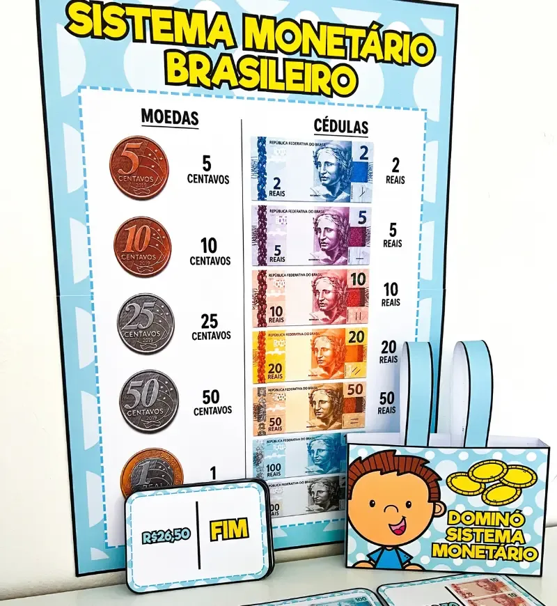 Kit Cartaz e Dominó Sistema Monetário Brasileiro — imagem 6