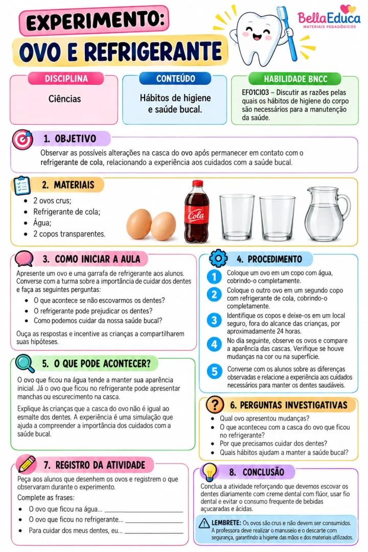 KIT de EXPERIMENTOS de CIÊNCIAS - Anos Iniciais - PDF — imagem 2