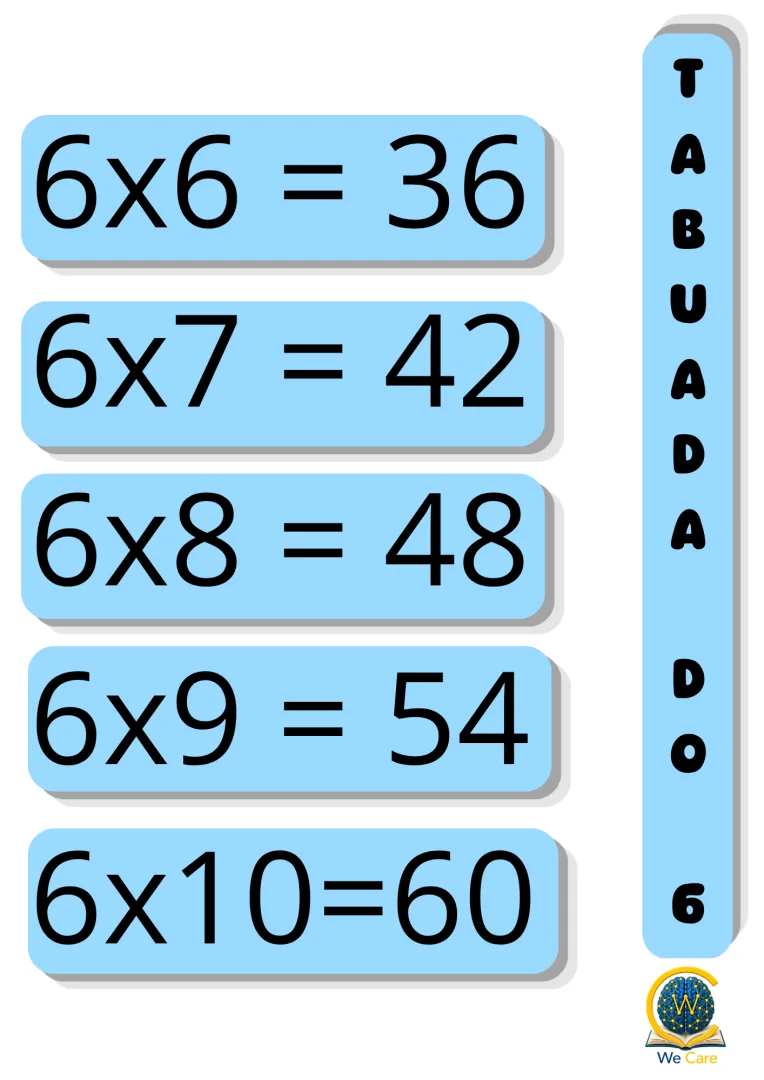 Tabuadas do 1 ao 10 Cartazes A4 para Sala de Aula 1º ao 5º EFI — imagem 4
