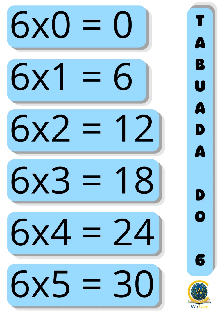 Tabuadas do 1 ao 10 Cartazes A4 para Sala de Aula 1º ao 5º EFI — imagem 5