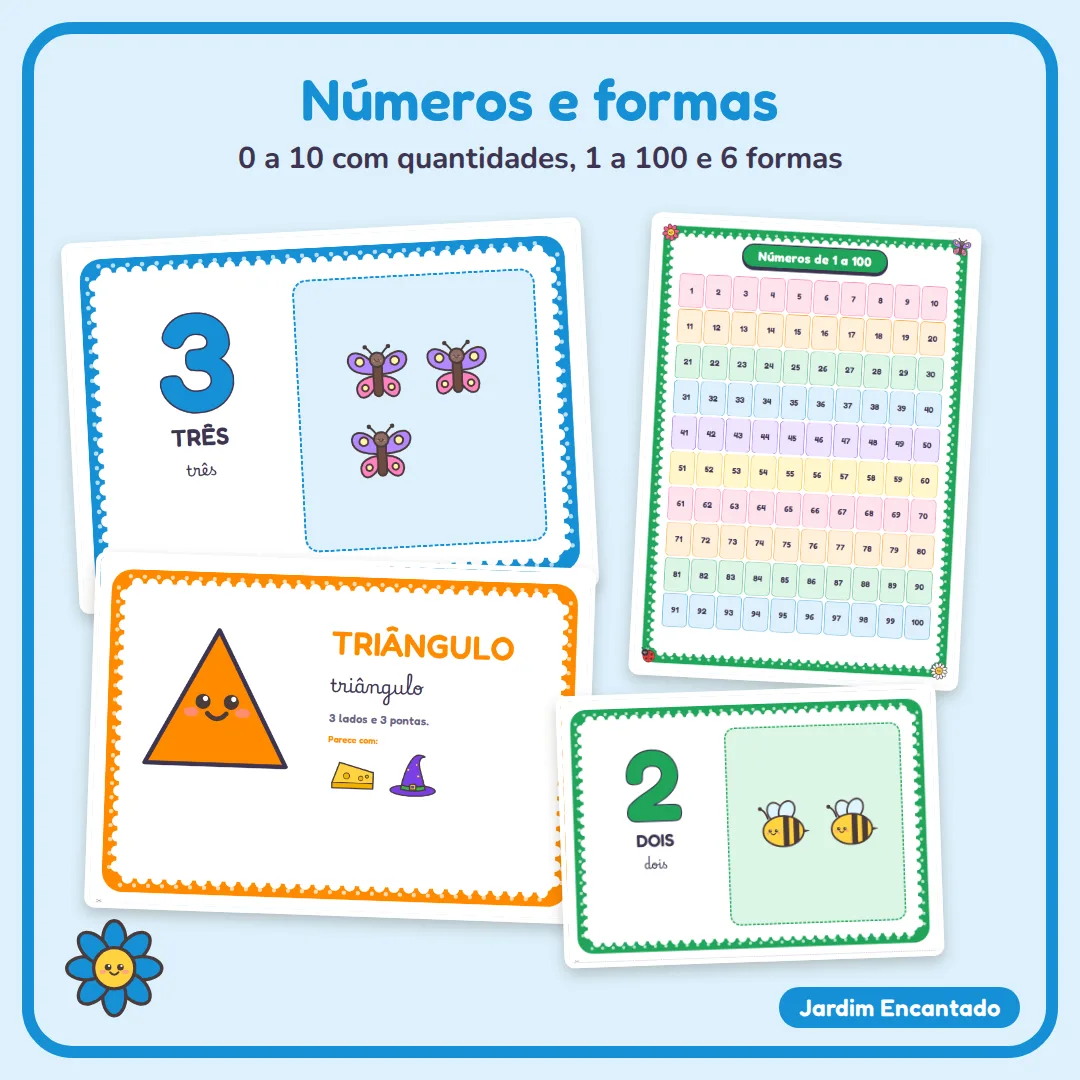 Kit Decoração de Sala Jardim Encantado: Alfabeto, Números, Calendário, Rotina e Bandeirolas | Ed. Infantil em PDF — imagem 4