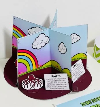 KIT DIA DA ÁRVORE: DECORAÇÃO + ATIVIDADES — imagem 3