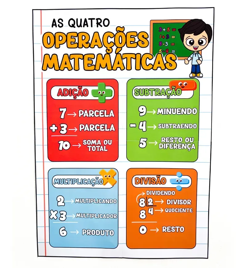 Kit Fundamentos da Matemática - PDF Anos Iniciais — imagem 2