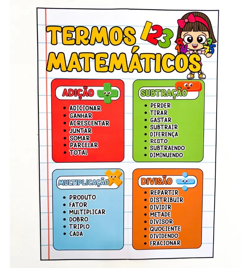Kit Fundamentos da Matemática - PDF Anos Iniciais — imagem 5