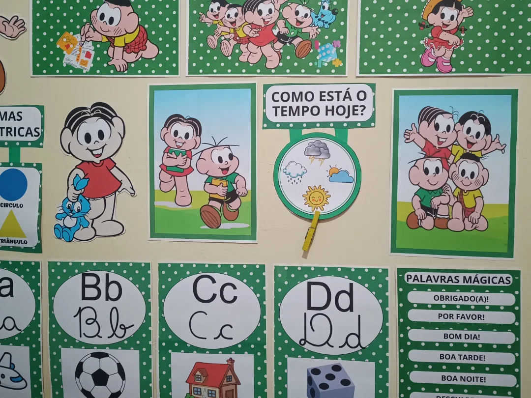 kit PAINÉIS TURMA DA MÔNICA — imagem 6