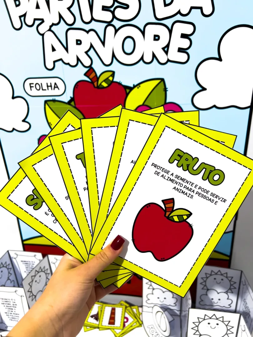 Kit partes da árvore  — imagem 5