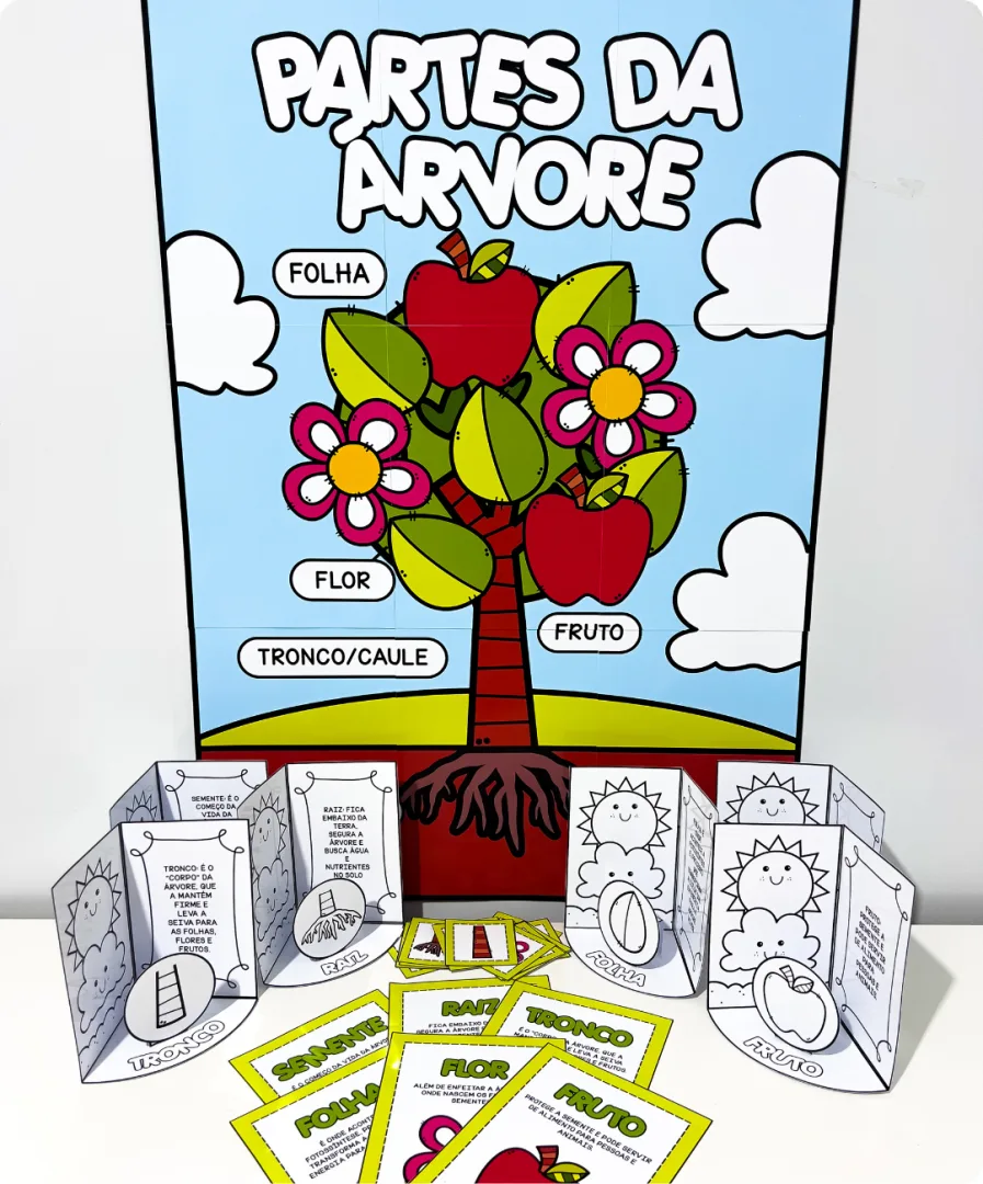 KIT PARTES DA ÁRVORE- DIA DA ÁRVORE — imagem 5