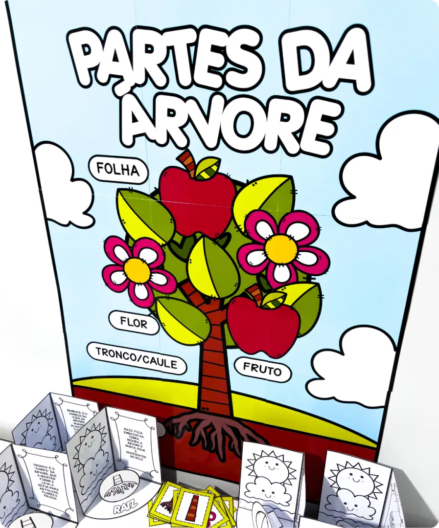 KIT PARTES DA ÁRVORE- DIA DA ÁRVORE — imagem 7