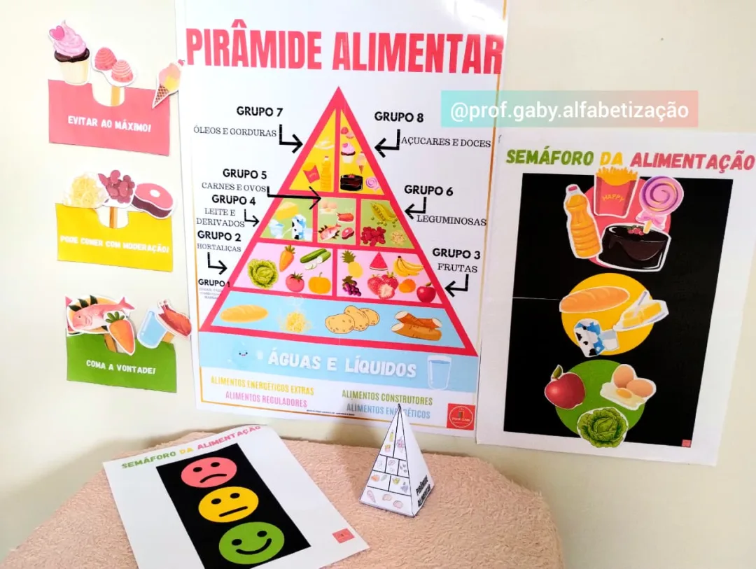 Kit pirâmide alimentar em pdf  — imagem 3