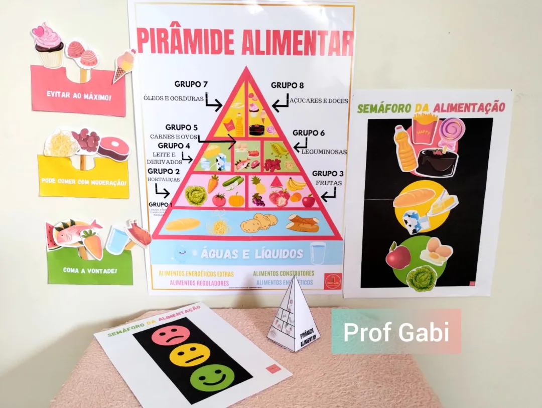 Kit pirâmide alimentar em pdf  — imagem 4