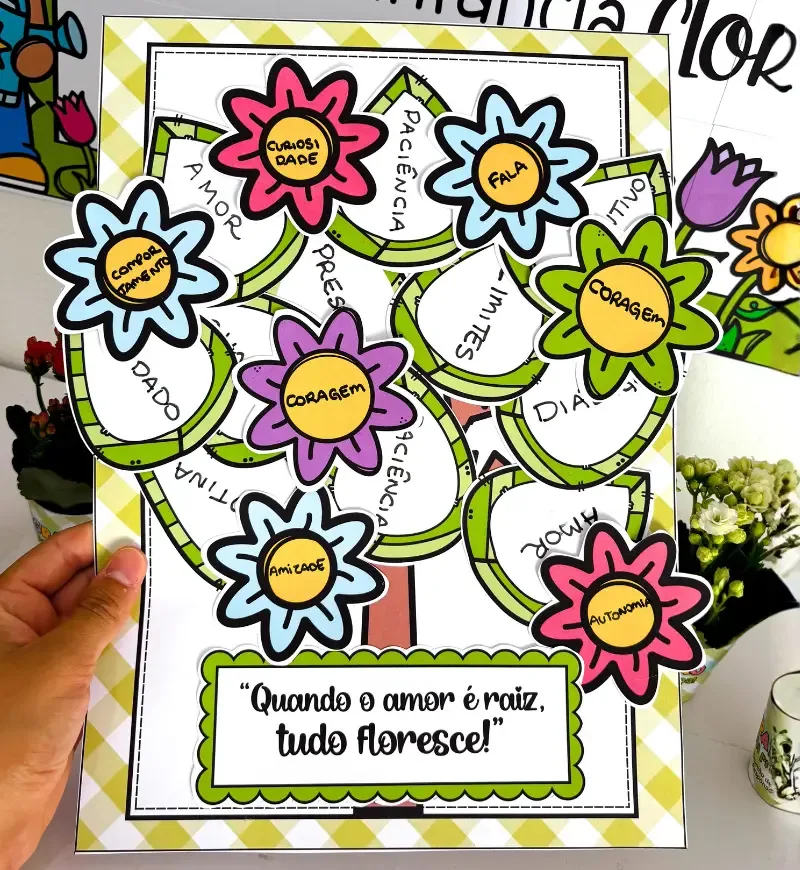 Kit Reunião de Pais - Florescer — imagem 2