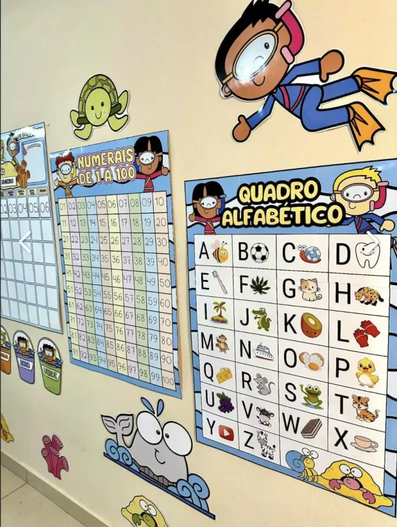 🩵KIT SALA FUNDO DO MAR🩵 — imagem 3
