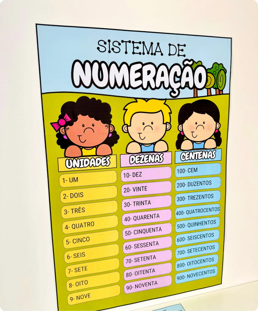 KIT SISTEMA DE NUMERAÇÃO — imagem 4