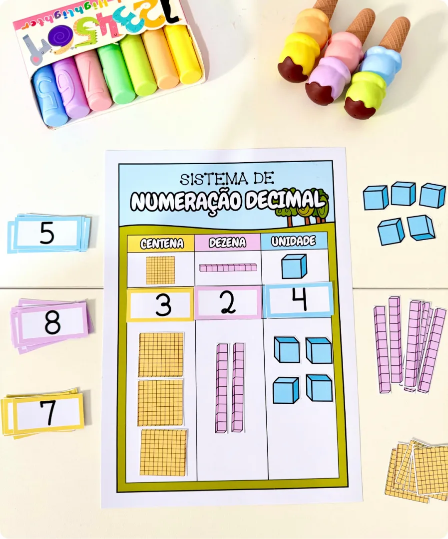 KIT SISTEMA DE NUMERAÇÃO — imagem 7
