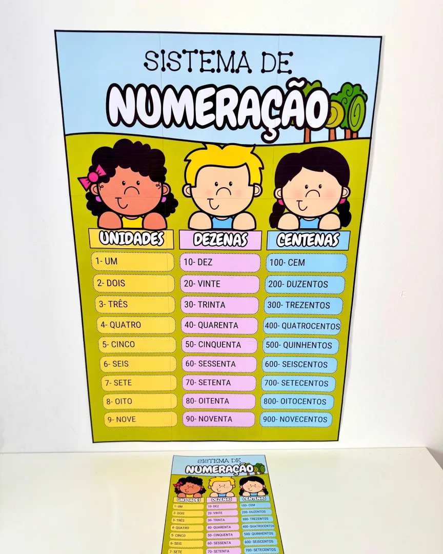 Kit Sistema de Numeração para Educação Infantil e Ensino Fundamental — imagem 5