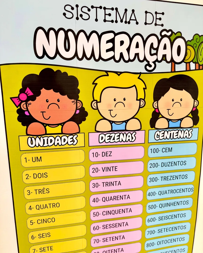 Kit Sistema de Numeração para Educação Infantil e Ensino Fundamental — imagem 4