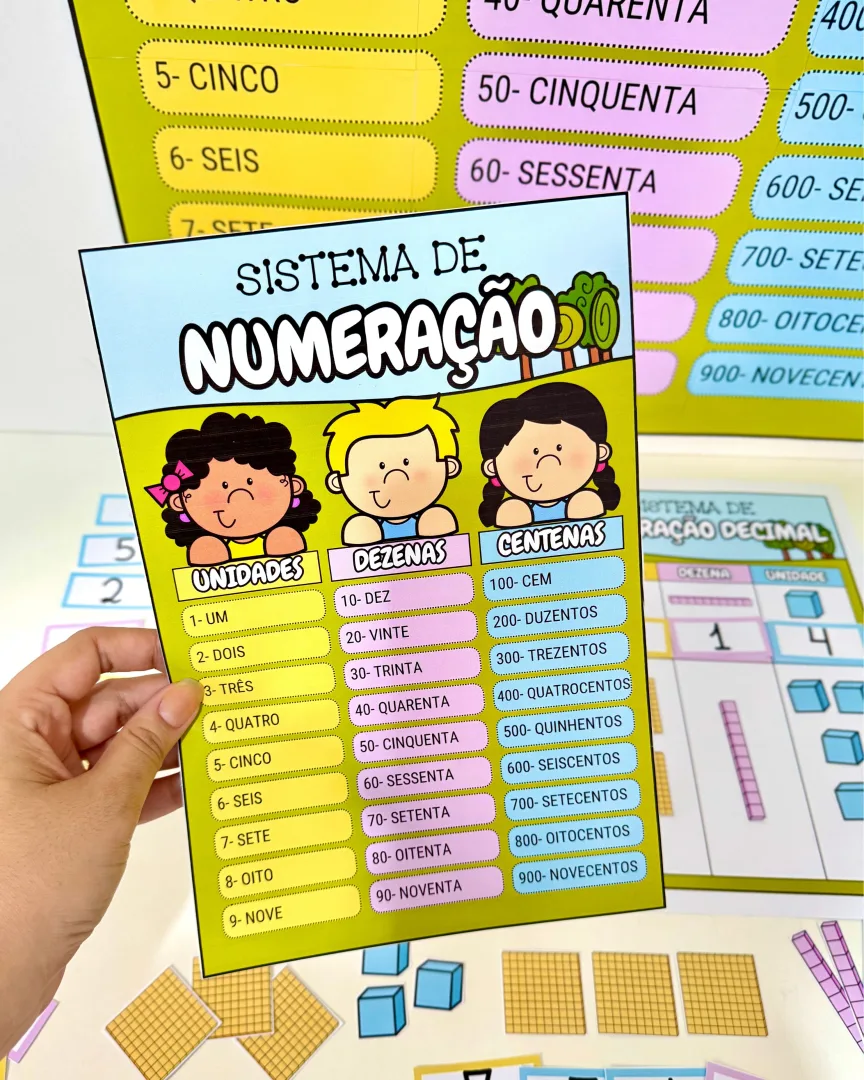 Kit Sistema de Numeração para Educação Infantil e Ensino Fundamental — imagem 3