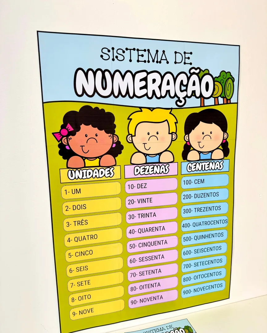 Kit Sistema de Numeração para Educação Infantil e Ensino Fundamental — imagem 6