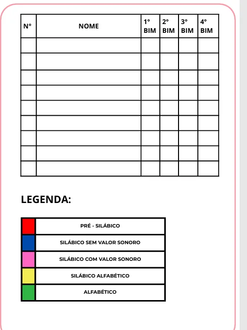 Kit - Sondagem Diagnóstica — imagem 3