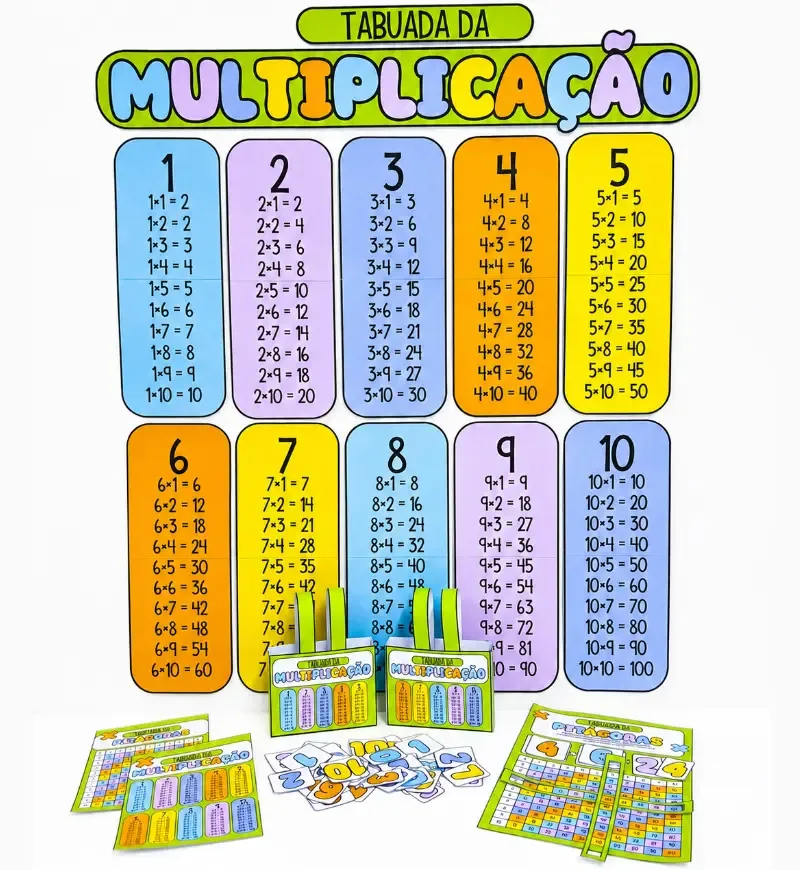 Kit Tabuada de Multiplicação PDF 1° ao 5 ° Ano — imagem 2
