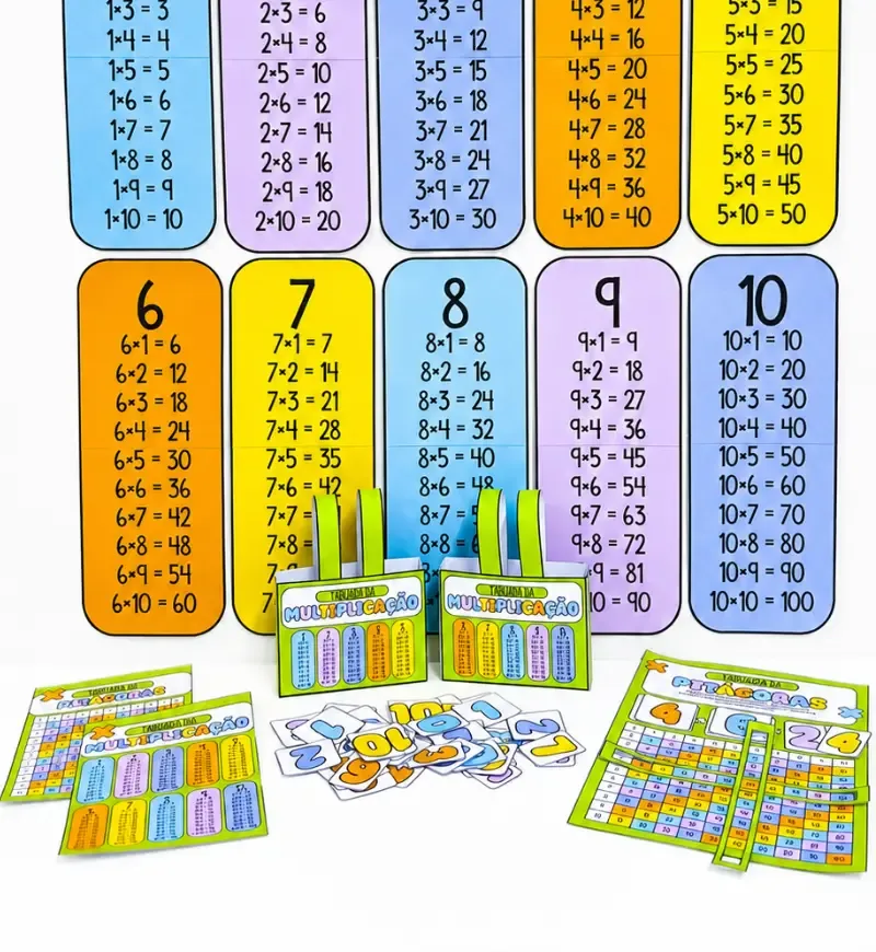 Kit Tabuada de Multiplicação PDF 1° ao 5 ° Ano — imagem 3