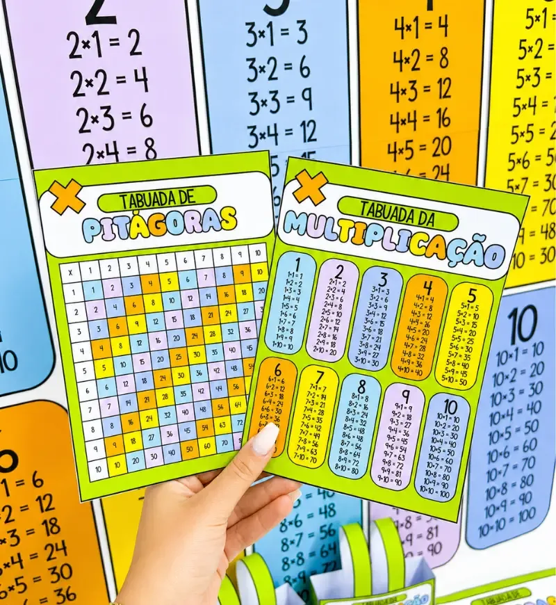 Kit Tabuada de Multiplicação PDF 1° ao 5 ° Ano — imagem 4