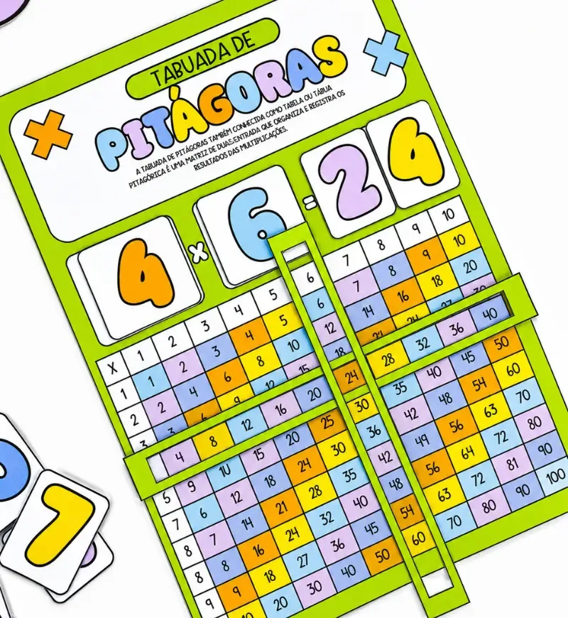 Kit Tabuada de Multiplicação PDF 1° ao 5 ° Ano — imagem 5