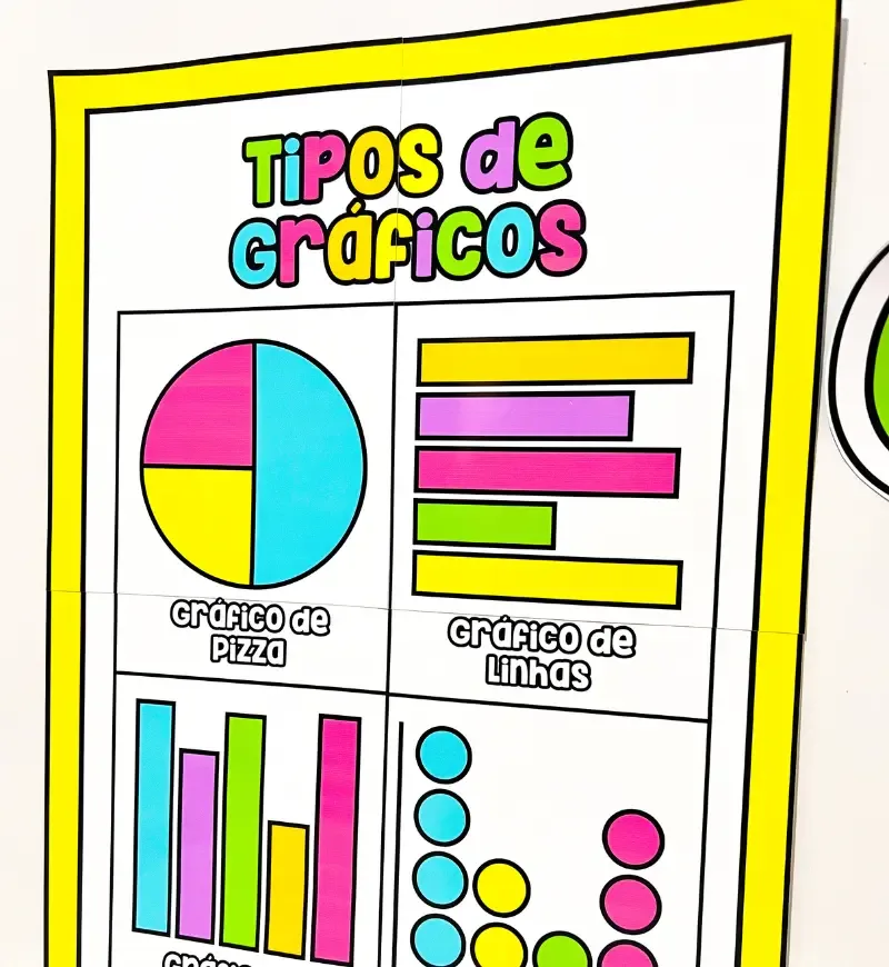 Kit Tipos de Gráficos - Atividades Ensino Fundamental - PDF — imagem 6
