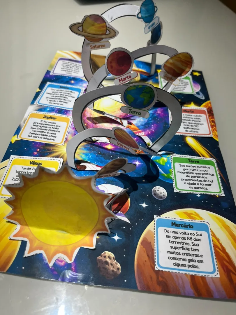 Livrinho Interativo do Sistema Solar - Ensino Fundamental- PDF — imagem 3