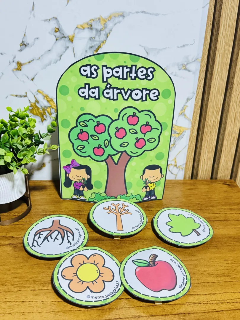 Luva as partes da árvore  — imagem 2