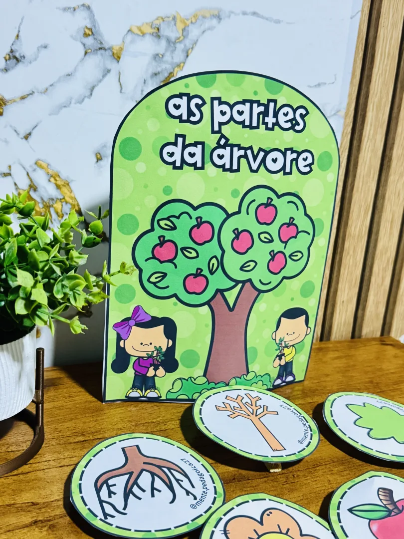Luva as partes da árvore  — imagem 3