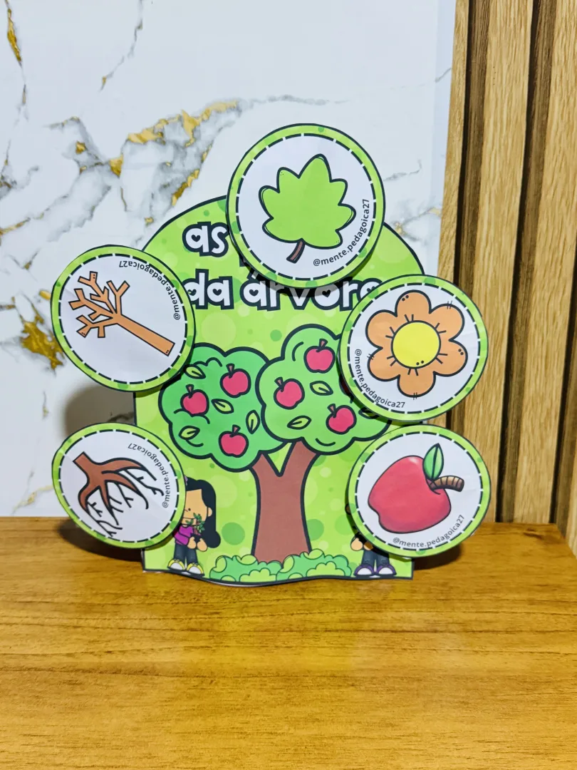 Luva as partes da árvore  — imagem 5