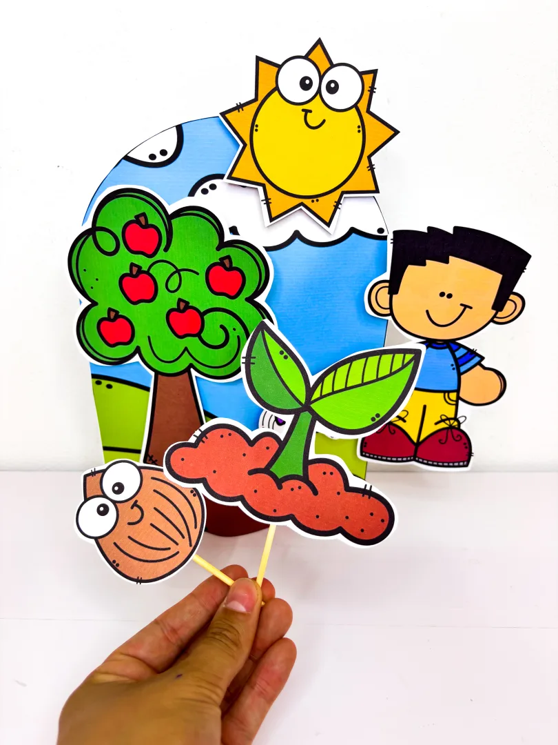 Luva Musical A Árvore: Recurso Pedagógico para Educação Infantil — imagem 5