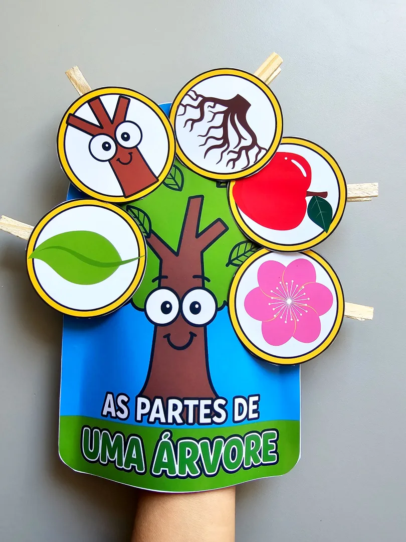 Luva Pedagógica: As Partes de uma Árvore — imagem 2