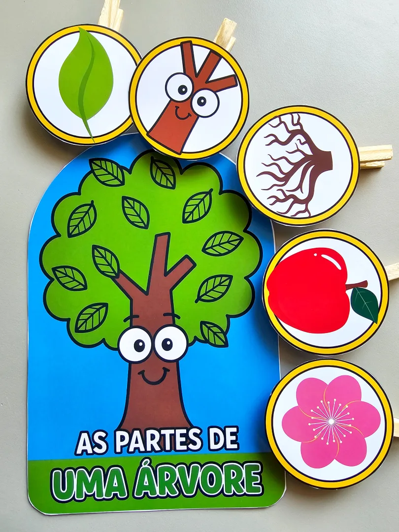 Luva Pedagógica: As Partes de uma Árvore — imagem 3