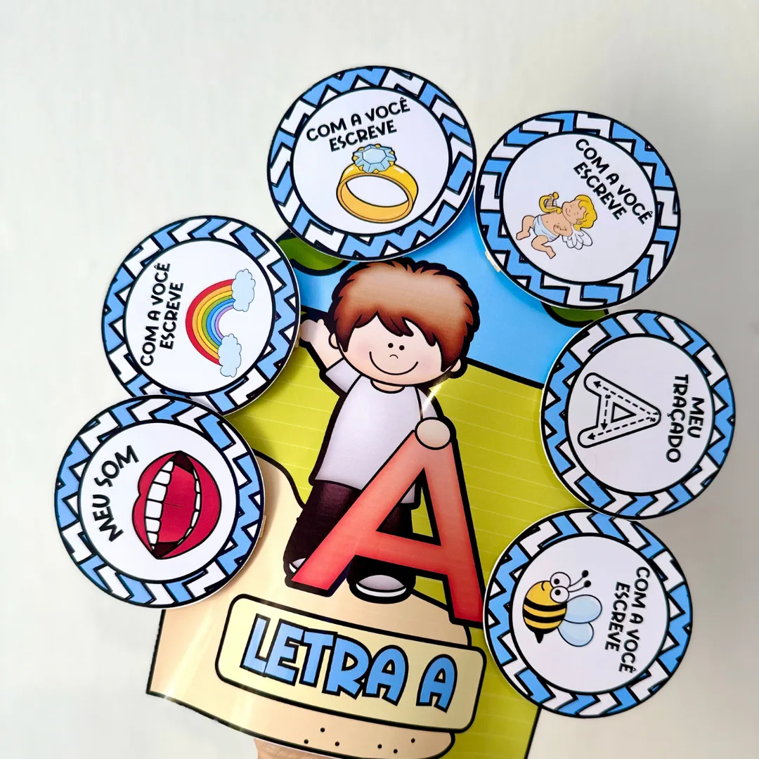 Luvas do Alfabeto — imagem 4