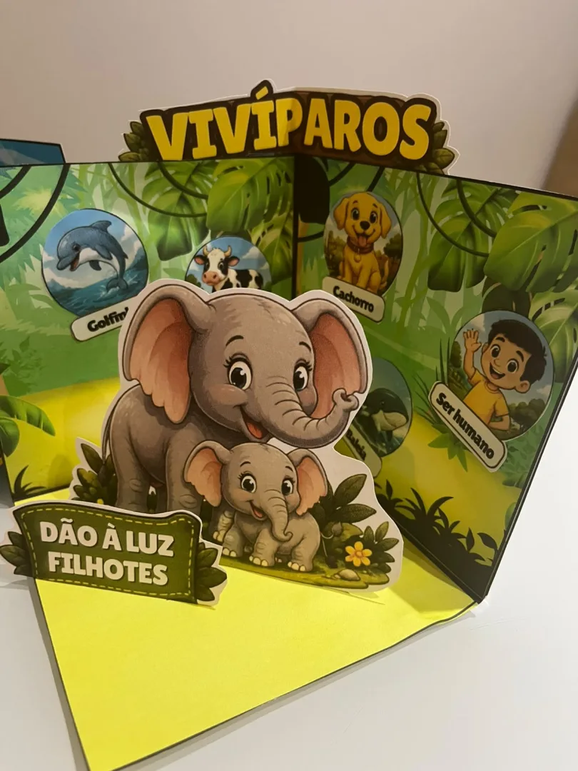 MAQUETES INTERATIVAS — TIPOS DE REPRODUÇÃO DOS ANIMAIS — imagem 3