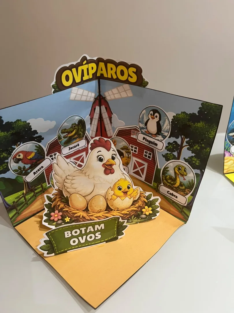 MAQUETES INTERATIVAS — TIPOS DE REPRODUÇÃO DOS ANIMAIS — imagem 6