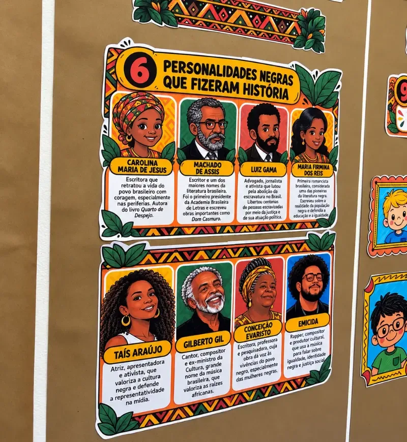 Museu da Cultura Afro-Brasileira — imagem 4