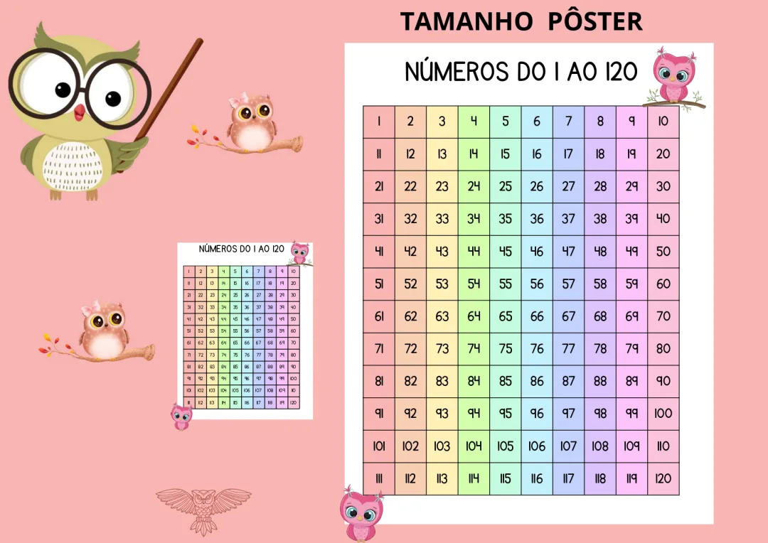NUMEROS DE 1 A 120 - PÔSTER — imagem 2