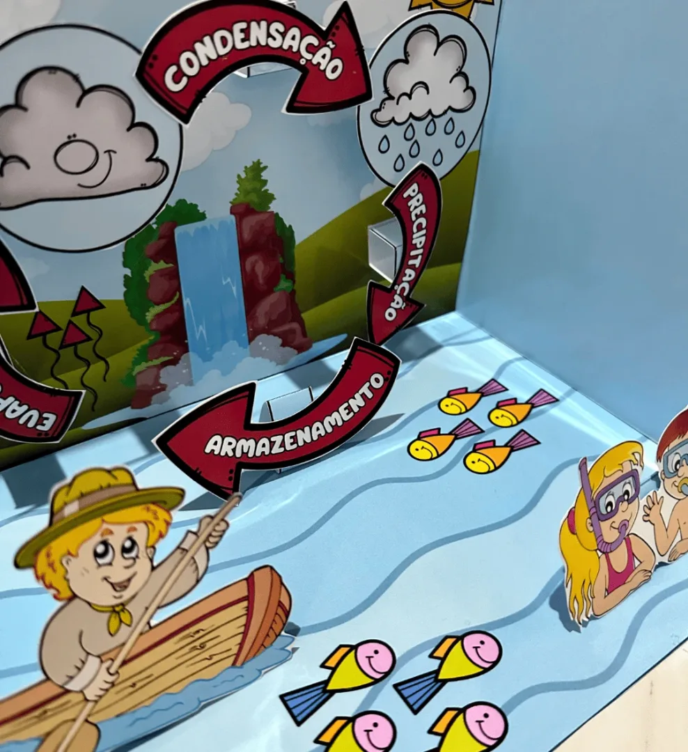 Ciclo da Água - PDF para Educação Infantil e Anos Iniciais — imagem 3