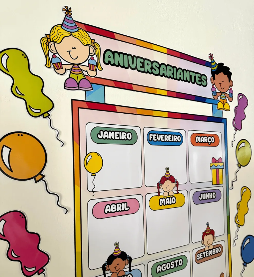 Painel Aniversariantes — imagem 2