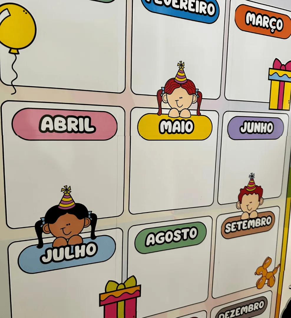 Painel Aniversariantes — imagem 3
