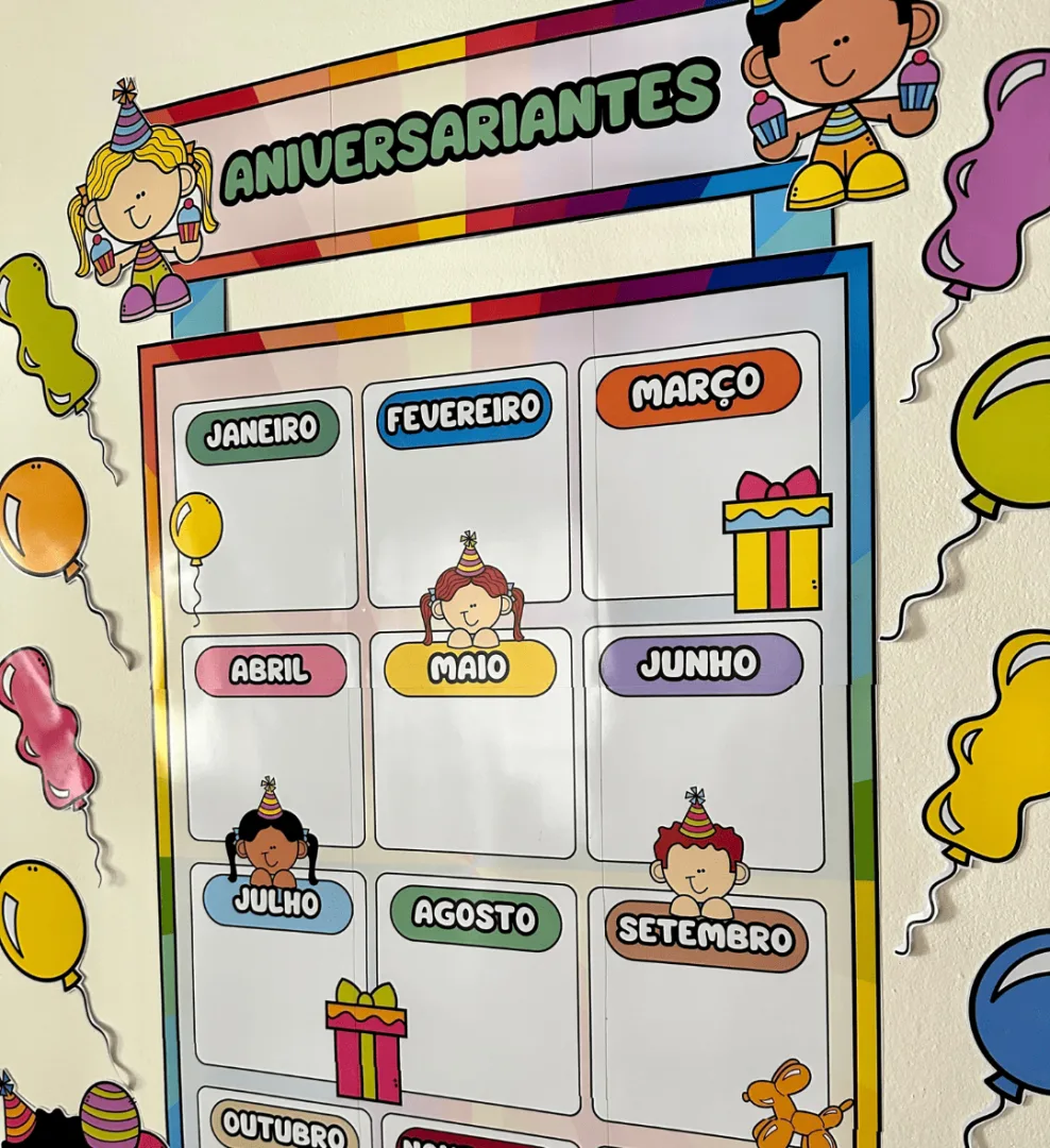 Painel Aniversariantes — imagem 4
