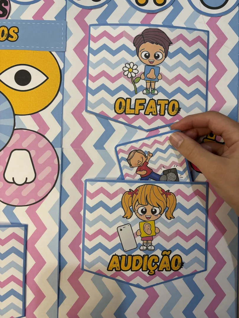 Painel Bolsinho dos Sentidos - Educação Infantil - PDF — imagem 6