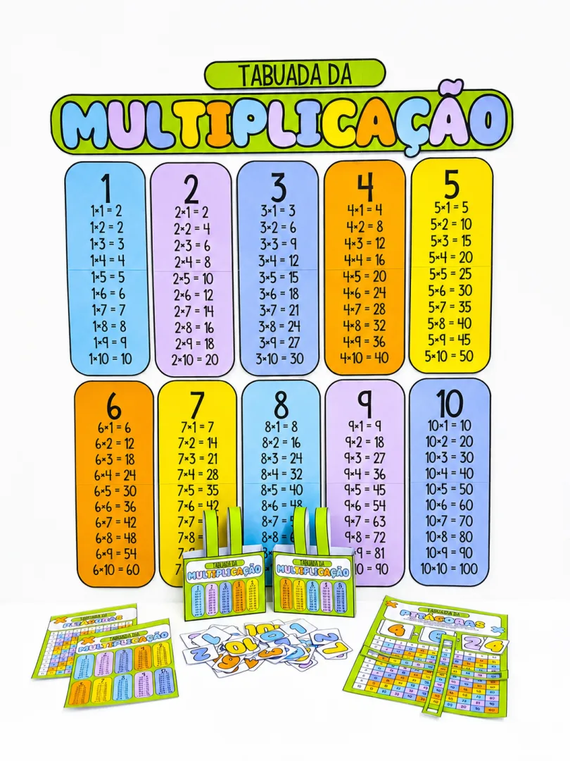 PAINEL DA TABUADA + TABUADA DE PITÁGORAS — imagem 2