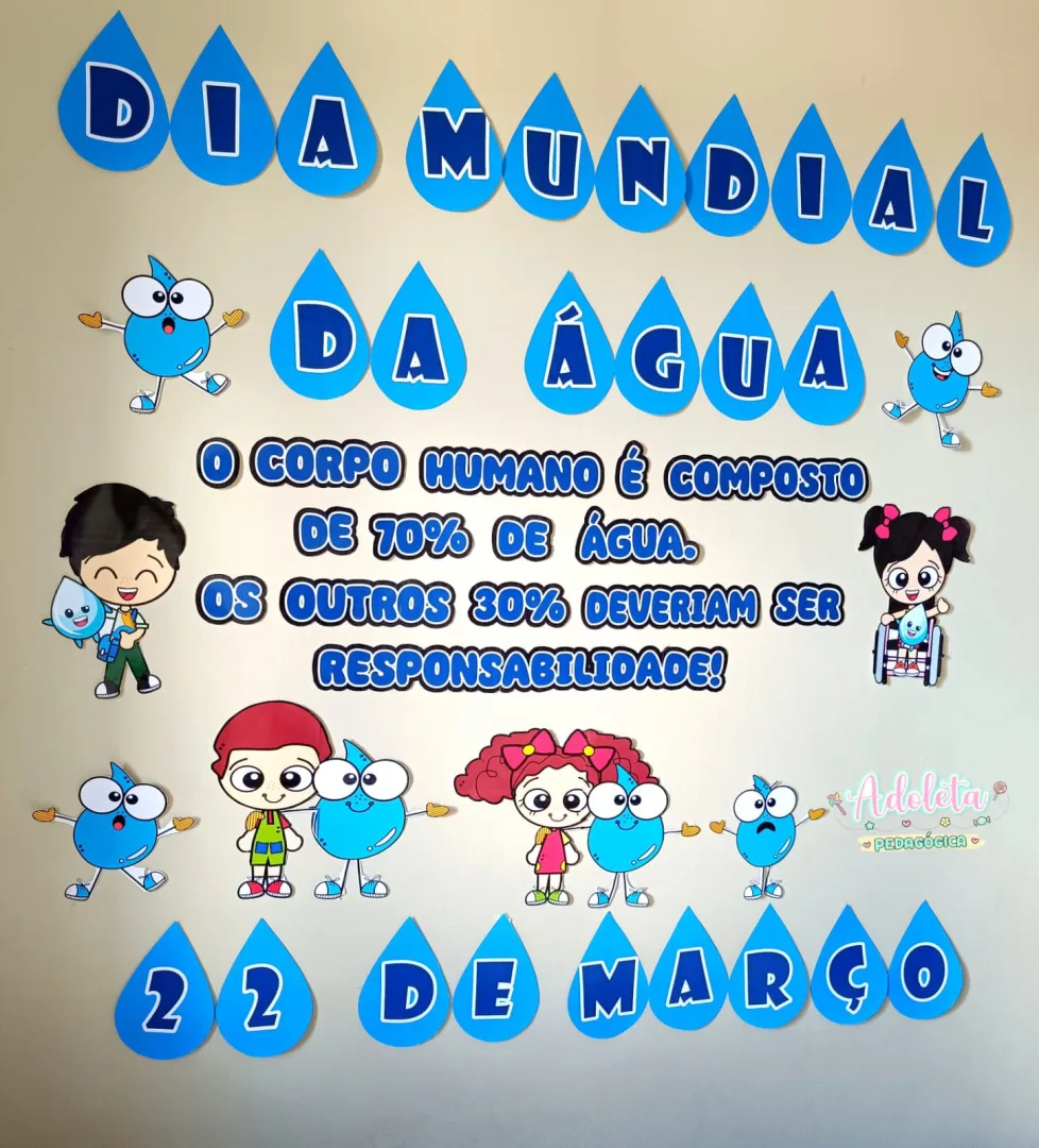 Painel Dia da Água — imagem 2
